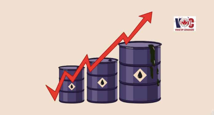 Oil supply concerns