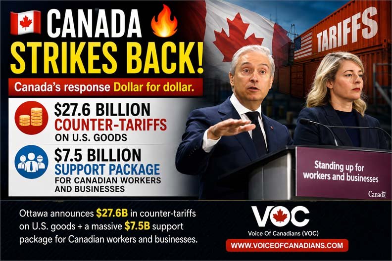  CANADA STRIKES BACK  $27.6 BILLION IN COUNTER TARIFFS, $7.5 BILLION SUPPORT PACKAGE UNVEILED